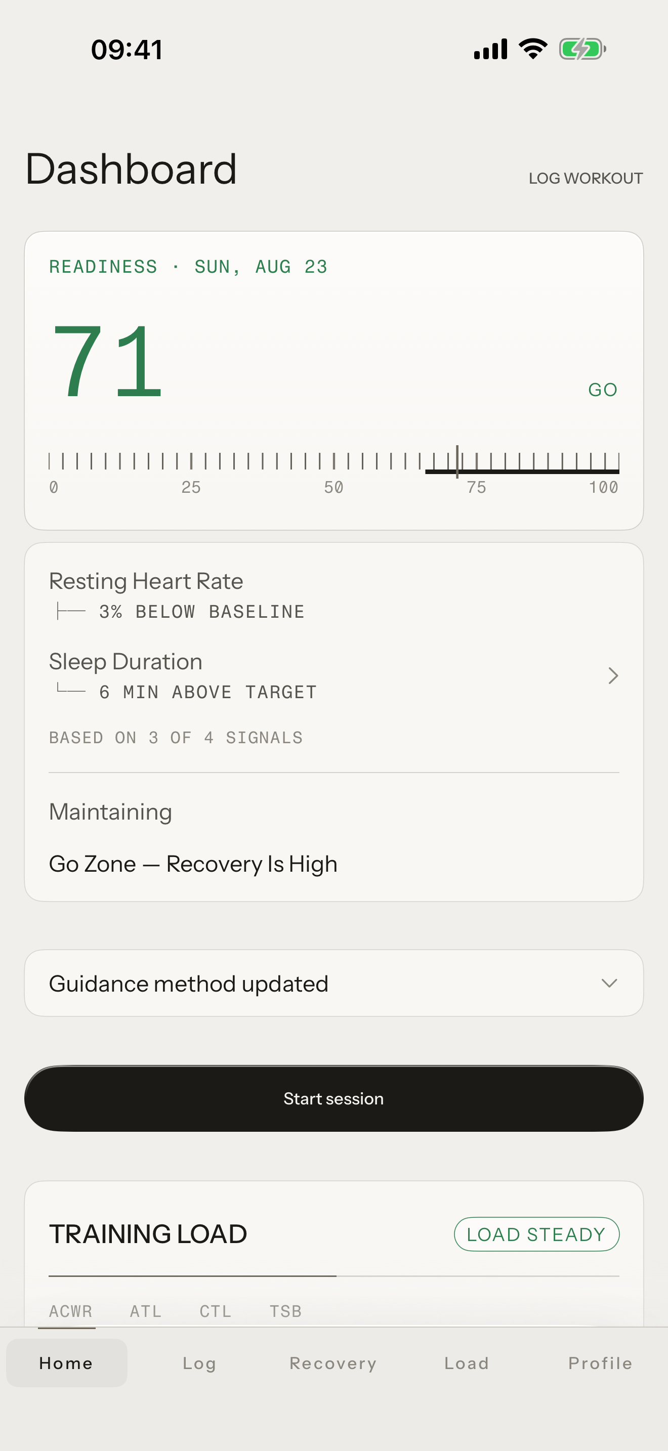 Tuwa: Readiness dashboard · v1.6 product screenshot