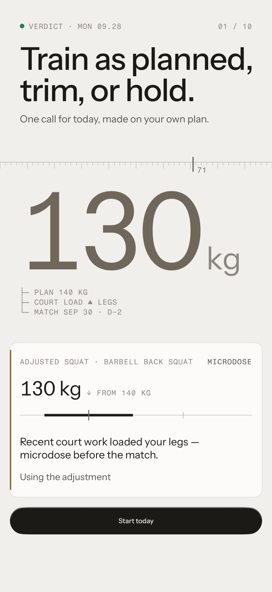 Tuwa: Today’s call: train as planned, trim or hold · v1.7.4 App Store screen
